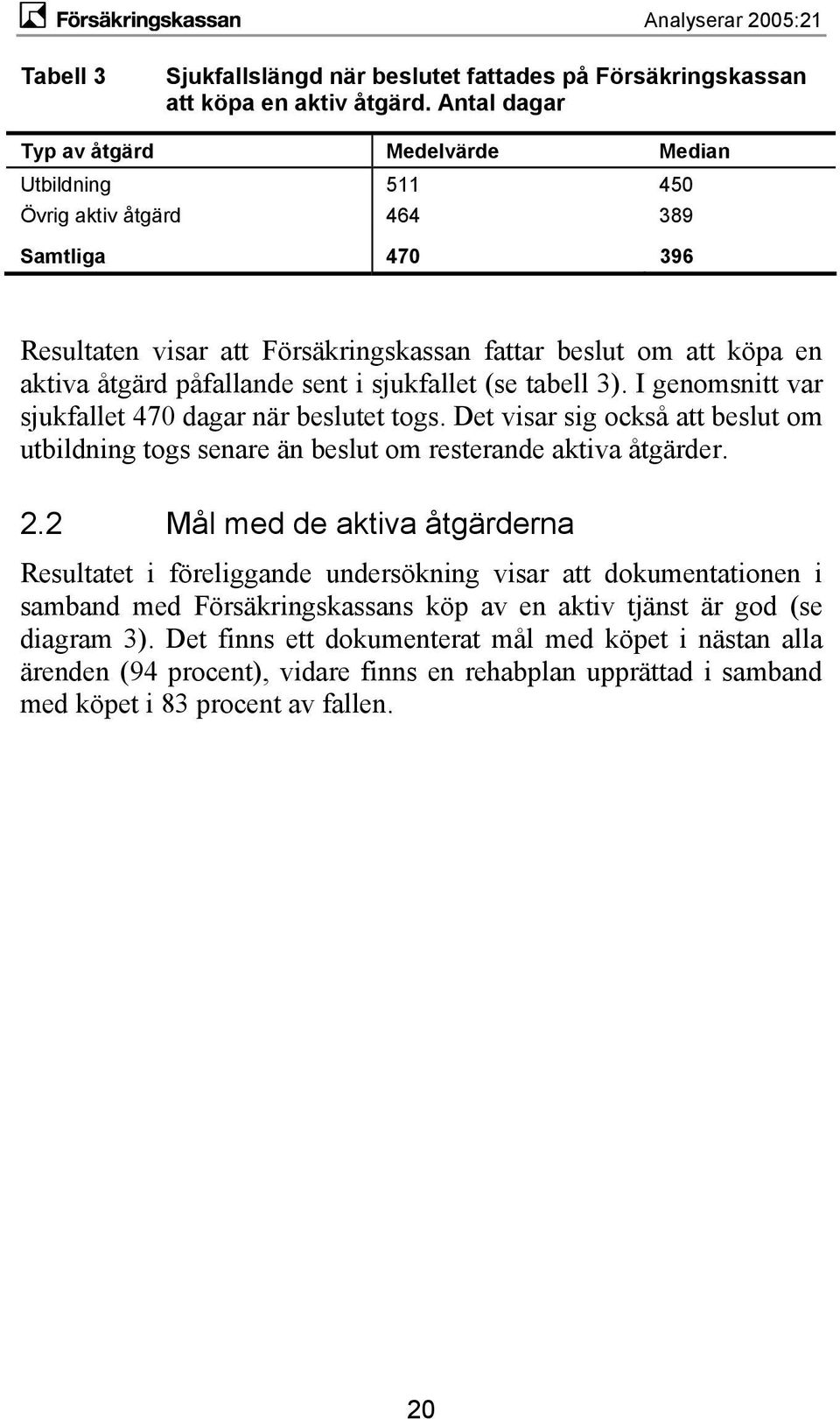 sent i sjukfallet (se tabell 3). I genomsnitt var sjukfallet 470 dagar när beslutet togs. Det visar sig också att beslut om utbildning togs senare än beslut om resterande aktiva åtgärder. 2.