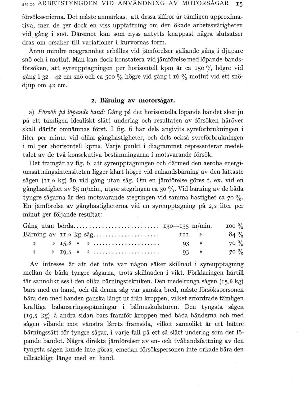 Däremot kan som nyss antytts knappast några sutsatser dras om orsaker ti variationer i kurvornas form. Ännu mindre noggrannhet erhåes vid jämföreser gäande gång i djupare snö och i motut.