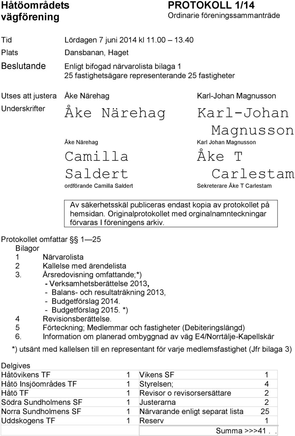 Närehag Karl-Johan Magnusson Åke Närehag Camilla Saldert ordförande Camilla Saldert Karl Johan Magnusson Åke T Carlestam Sekreterare Åke T Carlestam Av säkerhetsskäl publiceras endast kopia av