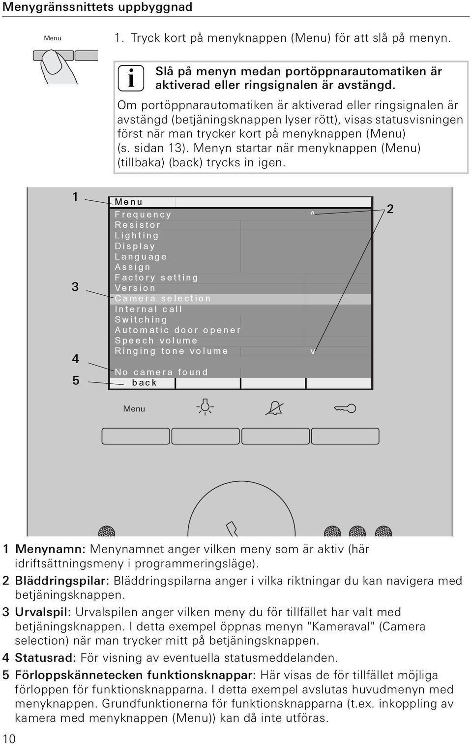 Menyn startar när menyknappen (Menu) (tllbaka) () trycks n gen.