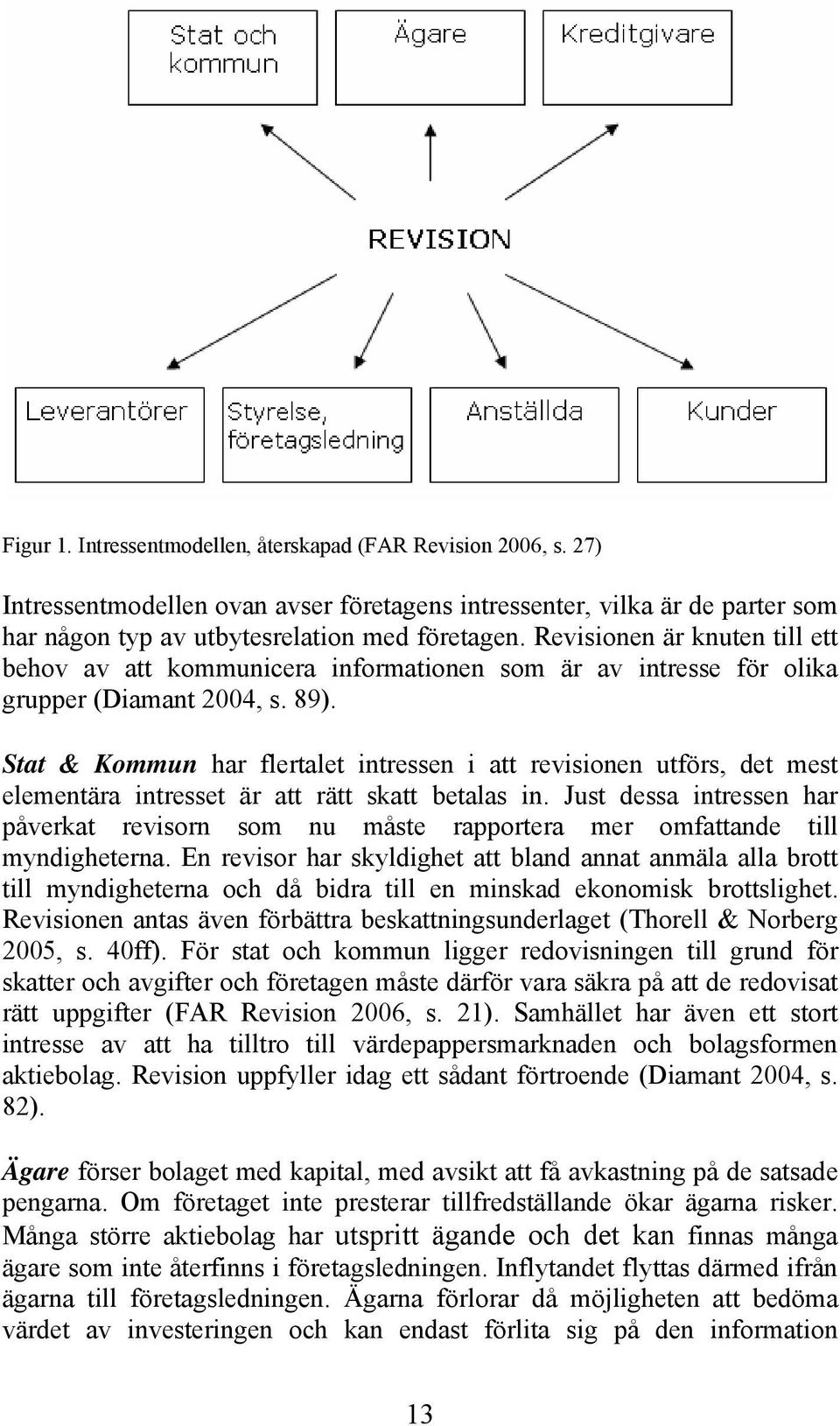 Stat & Kommun har flertalet intressen i att revisionen utförs, det mest elementära intresset är att rätt skatt betalas in.