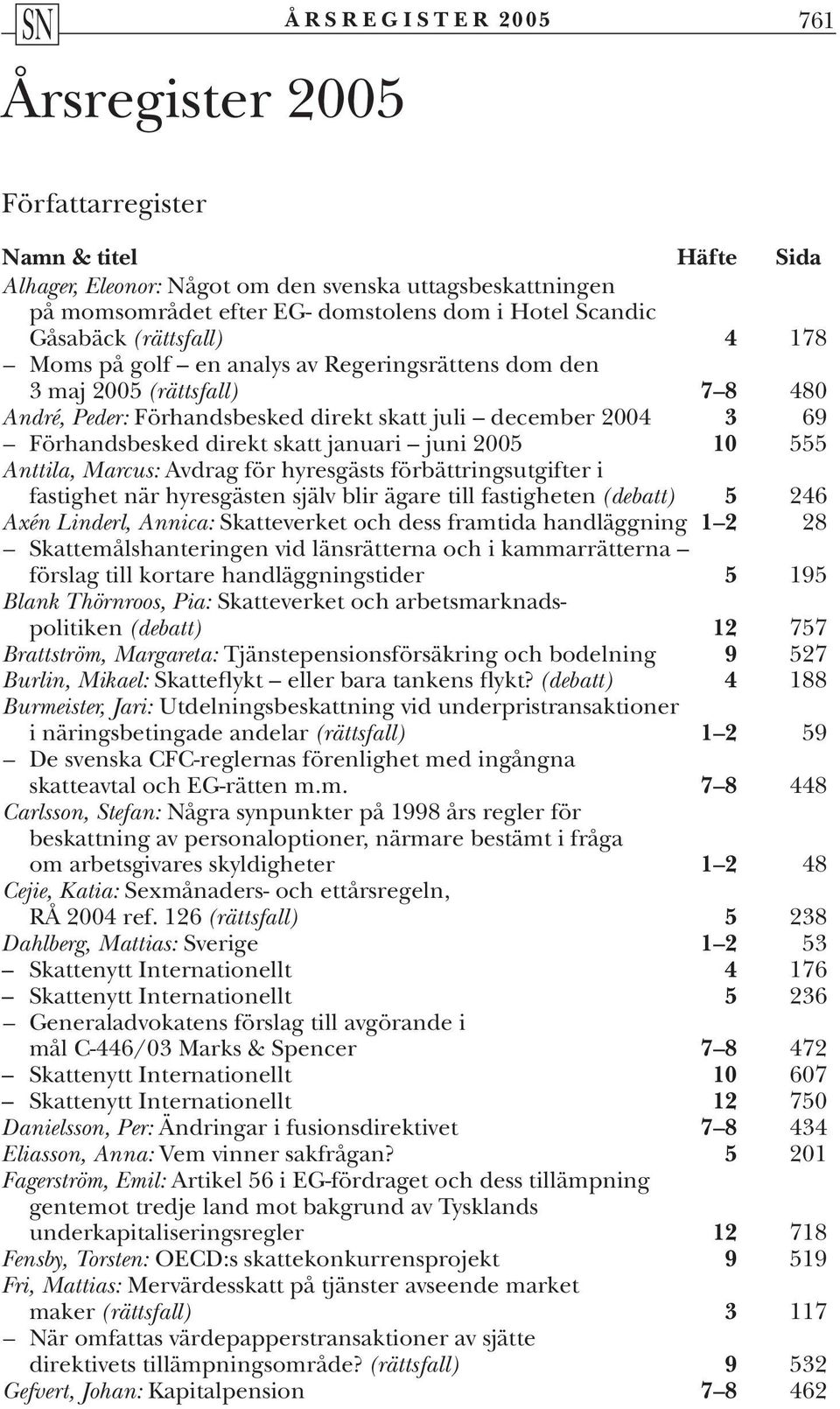 skatt januari juni 2005 10 555 Anttila, Marcus: Avdrag för hyresgästs förbättringsutgifter i fastighet när hyresgästen själv blir ägare till fastigheten (debatt) 5 246 Axén Linderl, Annica: