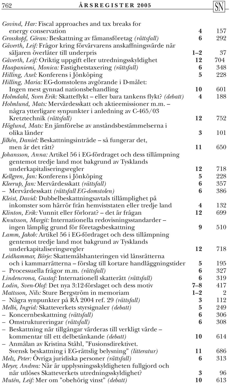 Hilling, Axel: Konferens i Jönköping 5 228 Hilling, Maria: EG-domstolens avgörande i D-målet: Ingen mest gynnad nationsbehandling 10 601 Holmdahl, Sven Erik: Skatteflykt eller bara tankens flykt?