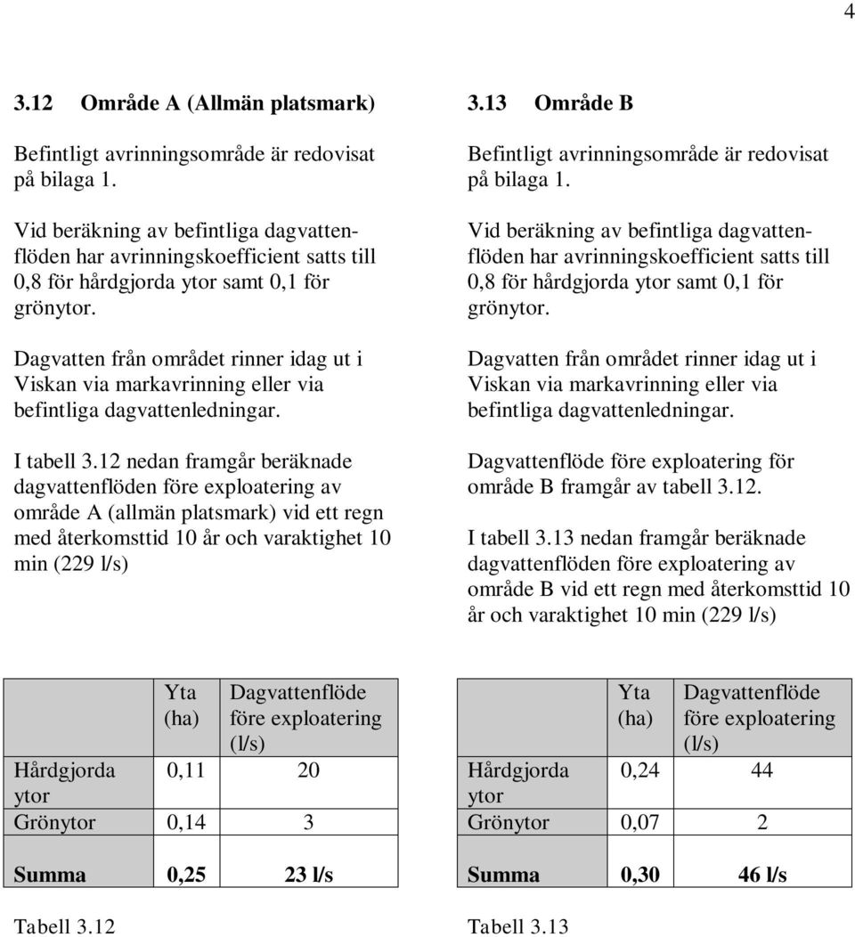 Dagvatten från området rinner idag ut i Viskan via markavrinning eller via befintliga dagvattenledningar. I tabell 3.