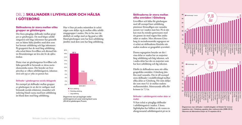 På gruppnivå har de med lång utbildning ofta också bättre livsvillkor och därmed bättre förutsättningar att leva det liv de själva önskar.