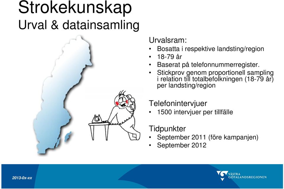 Stickprov genom proportionell sampling i relation till totalbefolkningen (18-79 år)