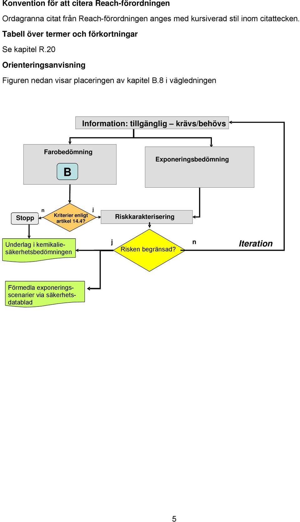 8 i vägledningen Information: tillgänglig krävs/behövs Farobedömning B Exponeringsbedömning Stopp n Kriterier enligt artikel 14.