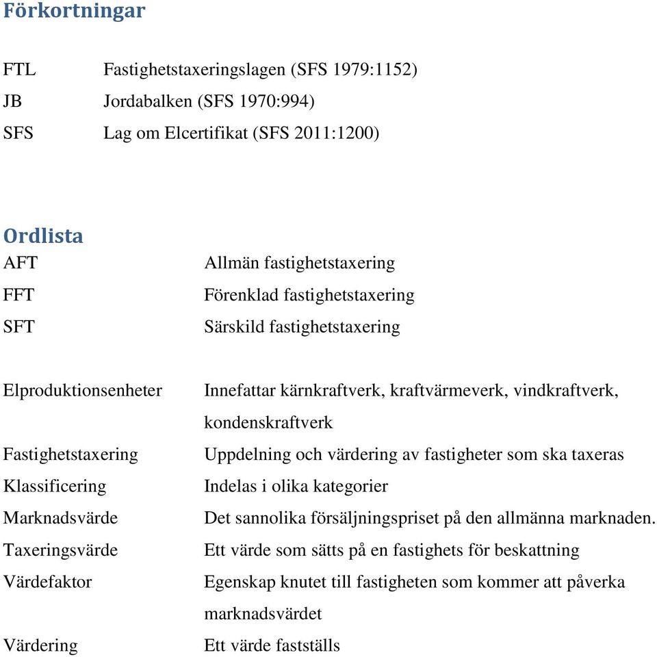 Värdering Innefattar kärnkraftverk, kraftvärmeverk, vindkraftverk, kondenskraftverk Uppdelning och värdering av fastigheter som ska taxeras Indelas i olika kategorier Det