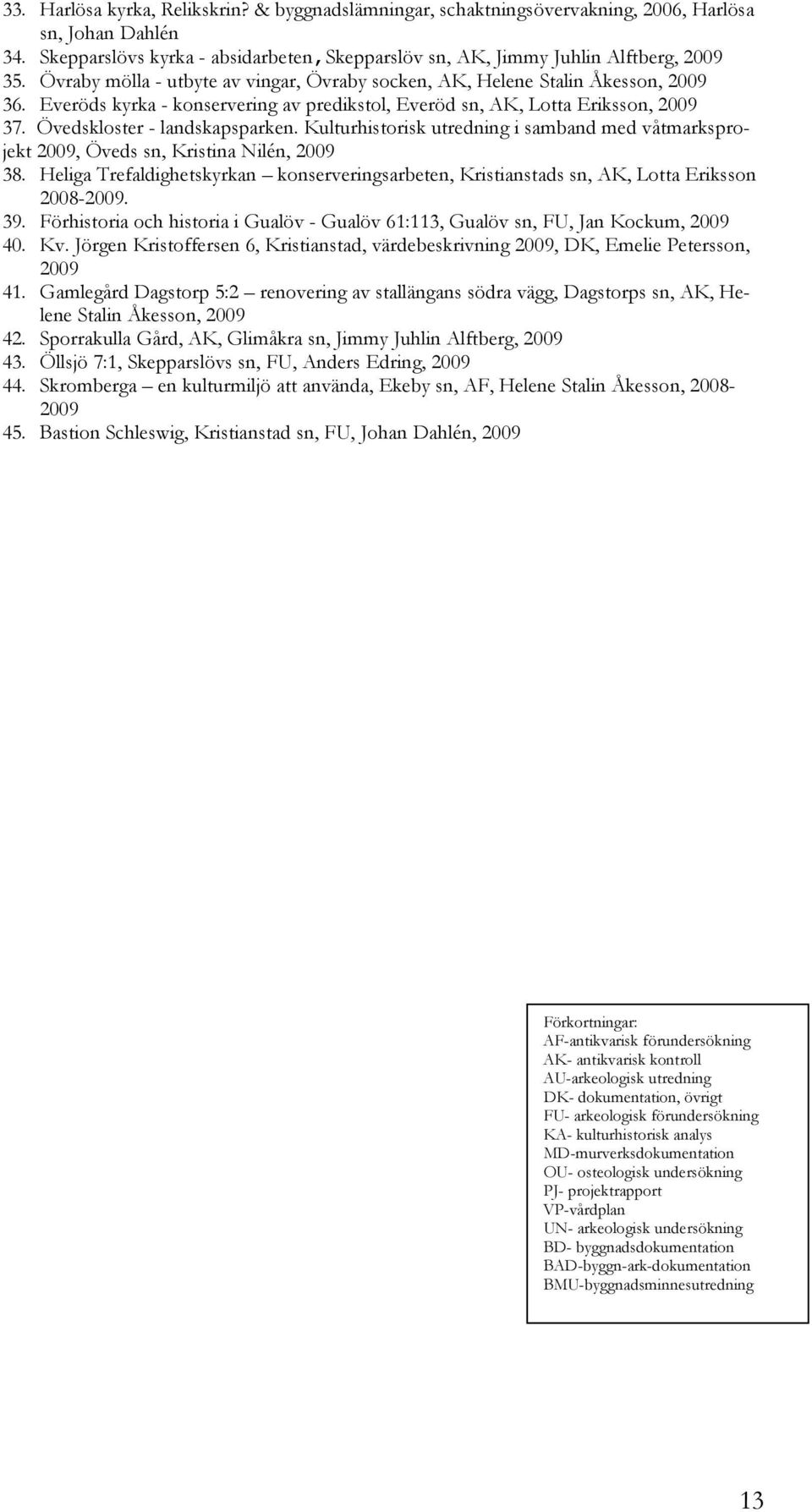 Kulturhistorisk utredning i samband med våtmarksprojekt 2009, Öveds sn, Kristina Nilén, 2009 38. Heliga Trefaldighetskyrkan konserveringsarbeten, Kristianstads sn, AK, Lotta Eriksson 2008-2009. 39.