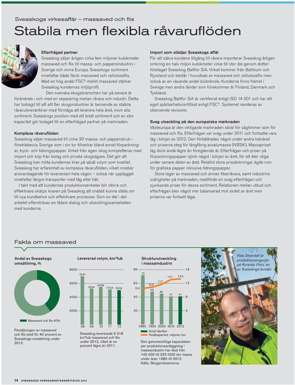 Den svenska skogsbranschen har på senare år förändrats i och med en separering mellan råvara och industri.