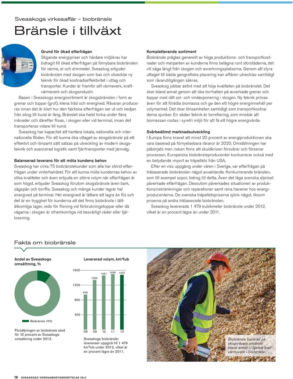 Kunder är framför allt värmeverk, kraftvärmeverk och skogsindustri. Basen i Sveaskogs energisortiment är skogsbränslen i form av grenar och toppar (grot), klena träd och energived.