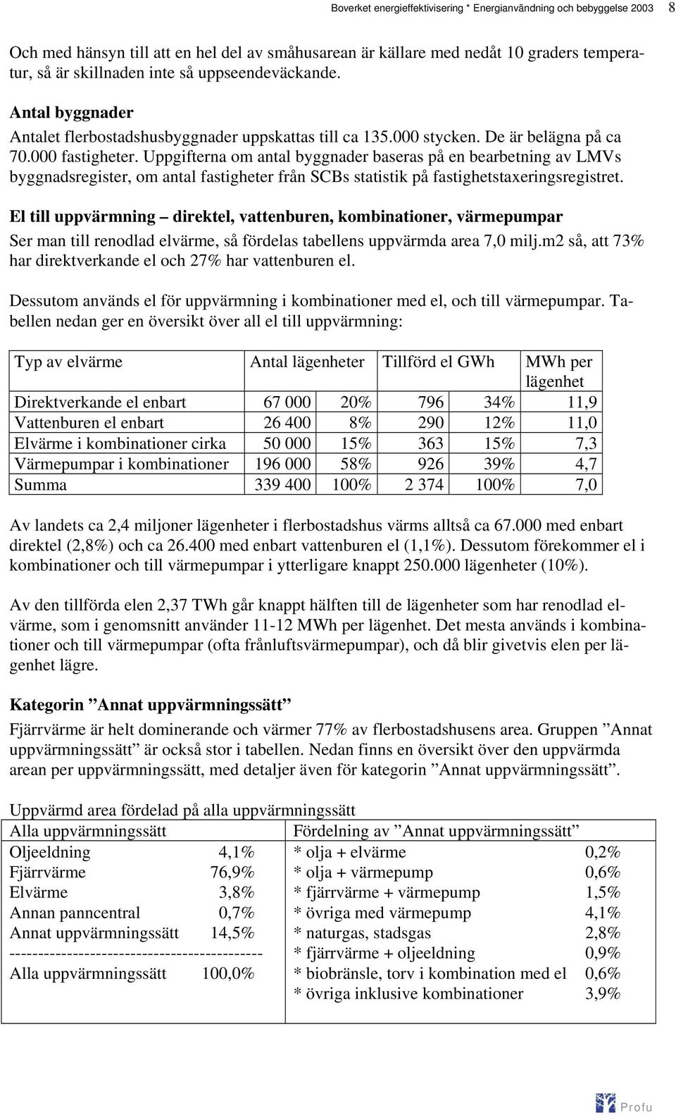 Uppgifterna om antal byggnader baseras på en bearbetning av LMVs byggnadsregister, om antal fastigheter från SCBs statistik på fastighetstaxeringsregistret.