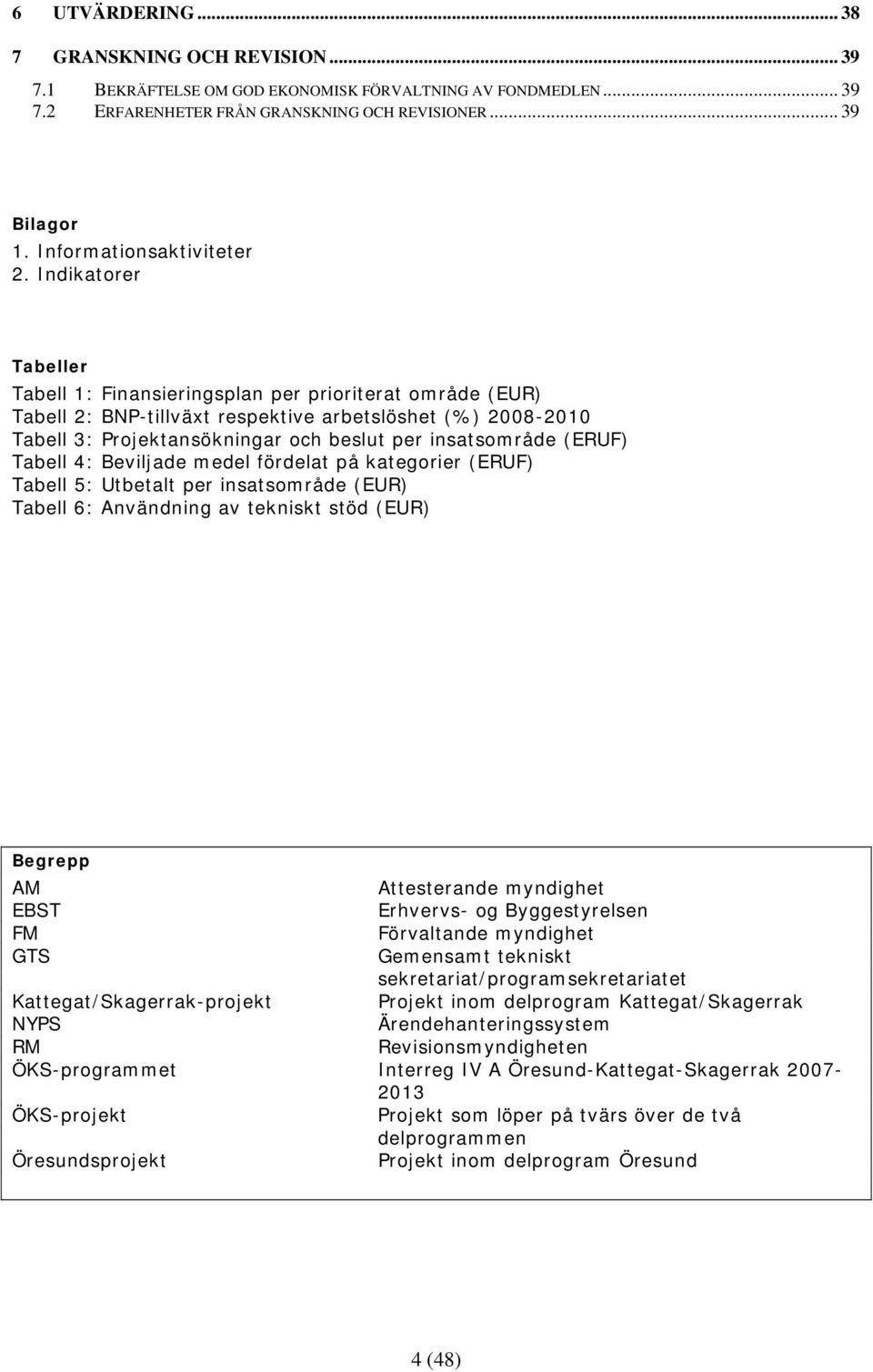 Indikatorer Tabeller Tabell 1: Finansieringsplan per prioriterat område (EUR) Tabell 2: BNP-tillväxt respektive arbetslöshet (%) 2008-2010 Tabell 3: Projektansökningar och beslut per insatsområde