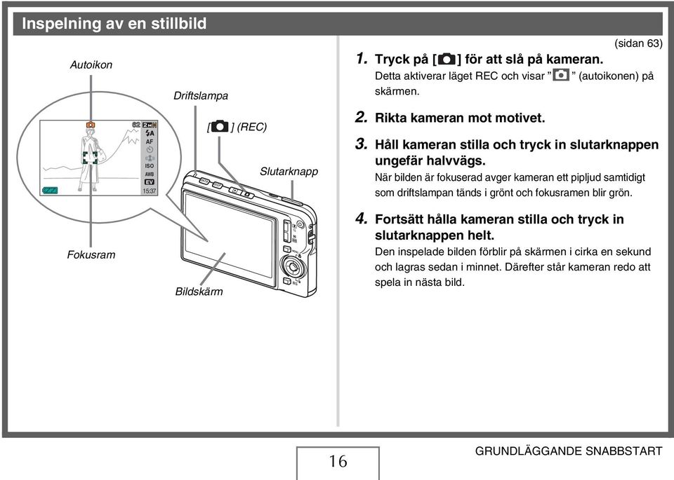 När bilden är fokuserad avger kameran ett pipljud samtidigt som driftslampan tänds i grönt och fokusramen blir grön. Fokusram Bildskärm 4.