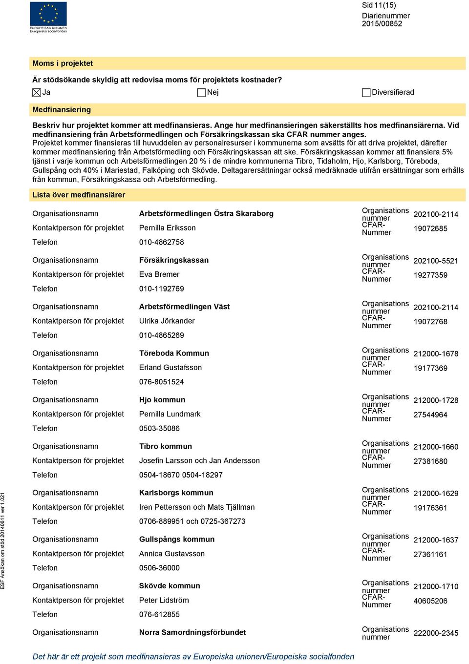 Projektet kommer finansieras till huvuddelen av personalresurser i kommunerna som avsätts för att driva projektet, därefter kommer medfinansiering från Arbetsförmedling och Försäkringskassan att ske.