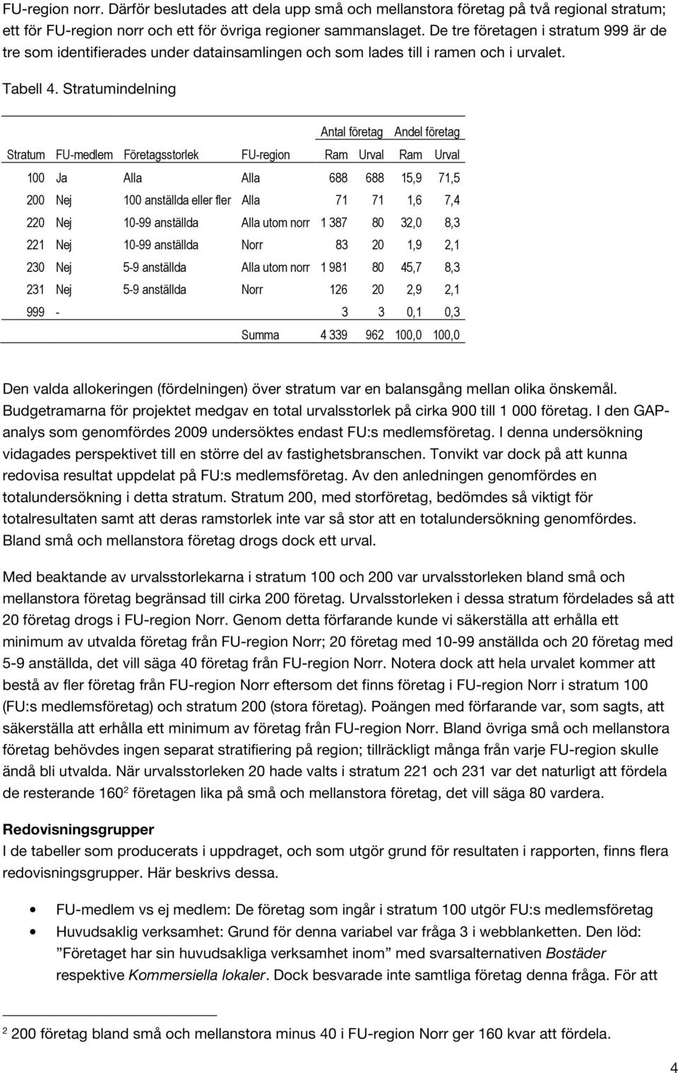 Stratumindelning Antal företag Andel företag Stratum FU-medlem Företagsstorlek FU-region Ram Urval Ram Urval 100 Ja Alla Alla 688 688 15,9 71,5 200 Nej 100 anställda eller fler Alla 71 71 1,6 7,4 220