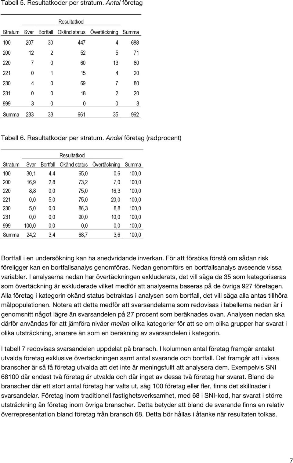 Summa 233 33 661 35 962 Tabell 6. Resultatkoder per stratum.