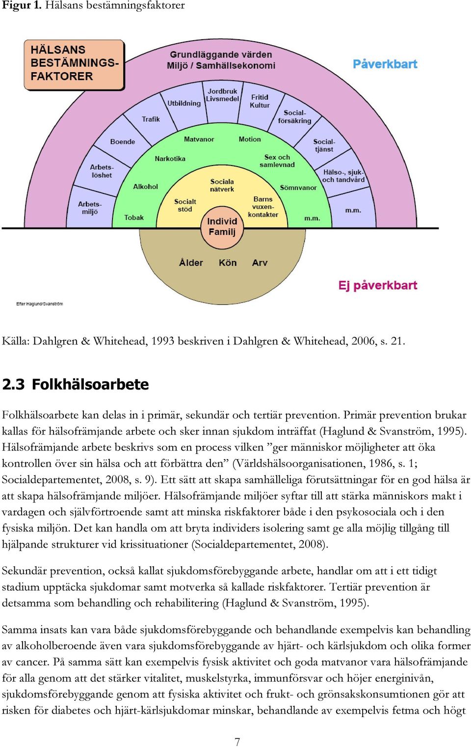 Hälsofrämjande arbete beskrivs som en process vilken ger människor möjligheter att öka kontrollen över sin hälsa och att förbättra den (Världshälsoorganisationen, 1986, s.