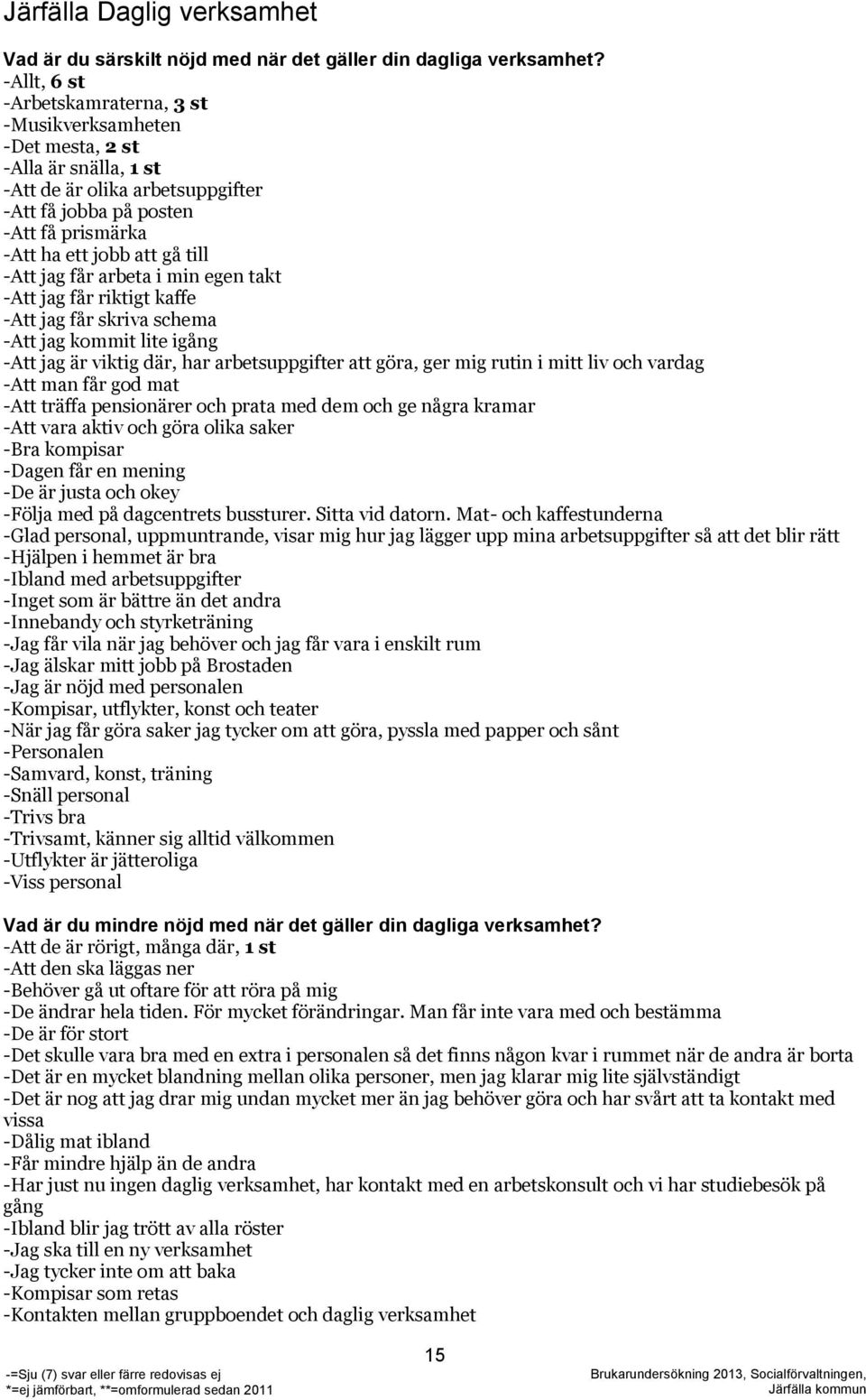 -Att jag får arbeta i min egen takt -Att jag får riktigt kaffe -Att jag får skriva schema -Att jag kommit lite igång -Att jag är viktig där, har arbetsuppgifter att göra, ger mig rutin i mitt liv och