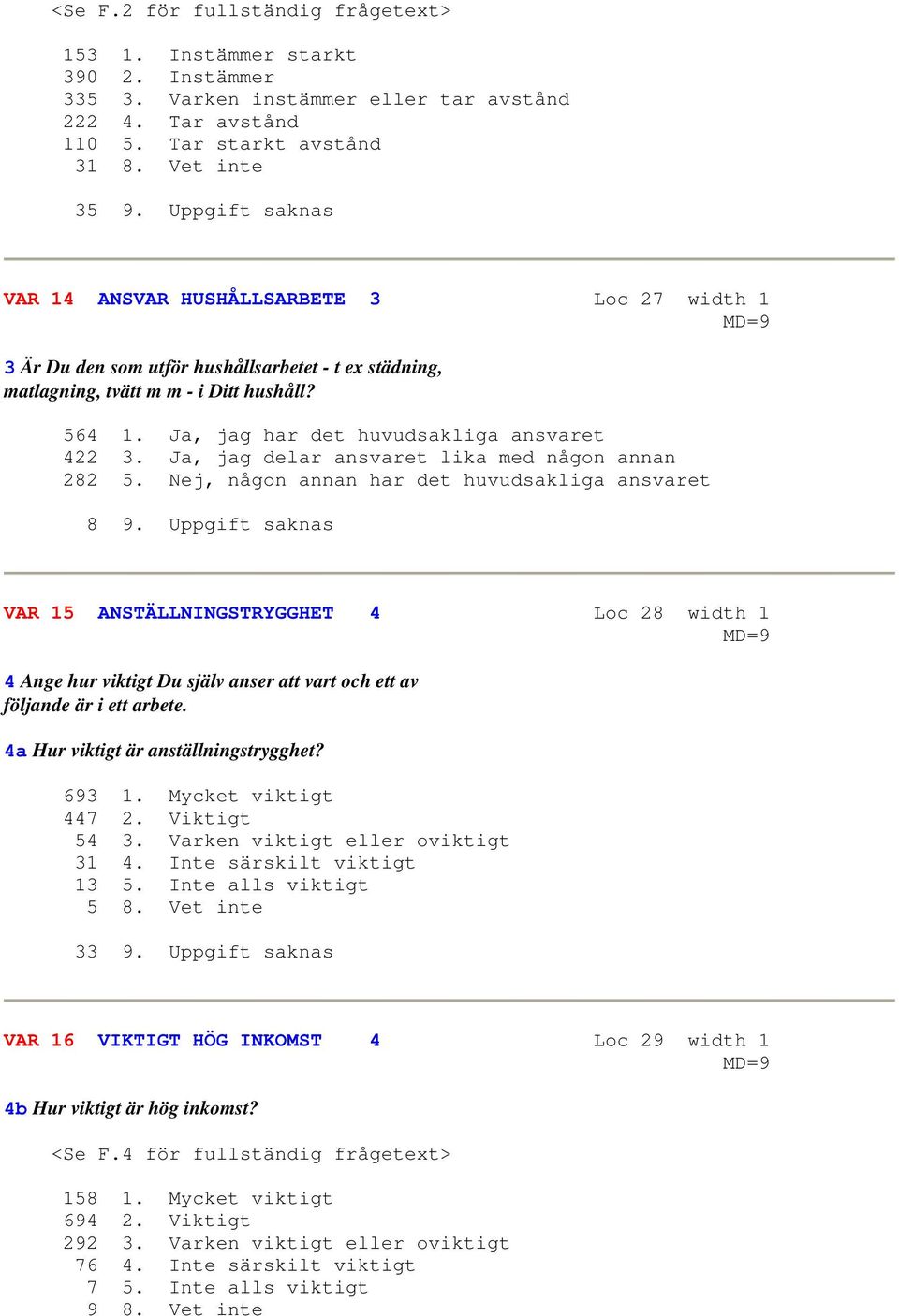 Ja, jag har det huvudsakliga ansvaret 422 3. Ja, jag delar ansvaret lika med någon annan 282 5. Nej, någon annan har det huvudsakliga ansvaret 8 9.