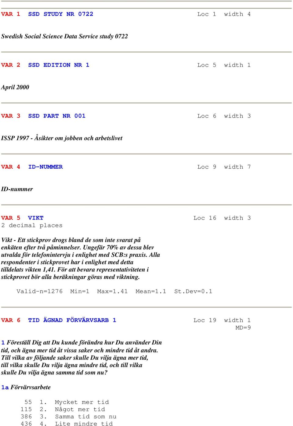 Ungefär 70% av dessa blev utvalda för telefonintervju i enlighet med SCB:s praxis. Alla respondenter i stickprovet har i enlighet med detta tilldelats vikten 1,41.