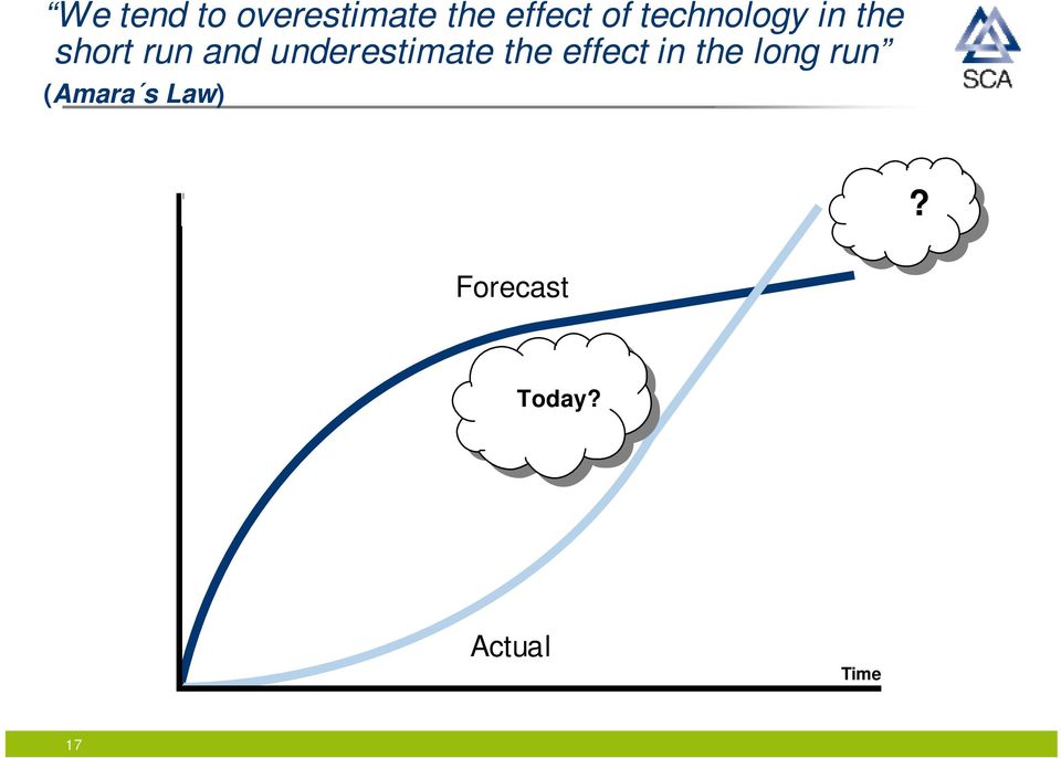 underestimate the effect in the long