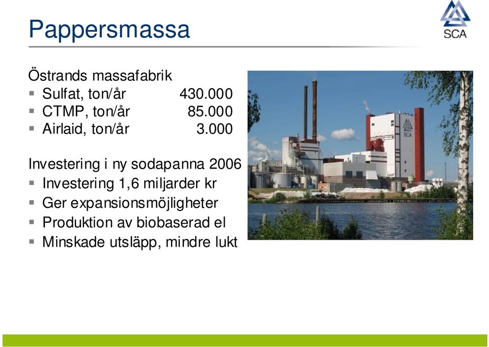 000 Investering i ny sodapanna 2006 Investering 1,6