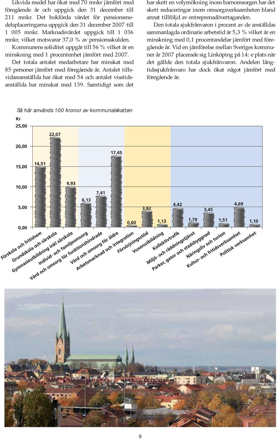 Kommunens soliditet uppgår till 56 % vilket är en minskning med 1 procentenhet jämfört med 2007. Det totala antalet medarbetare har minskat med 85 personer jämfört med föregående år.