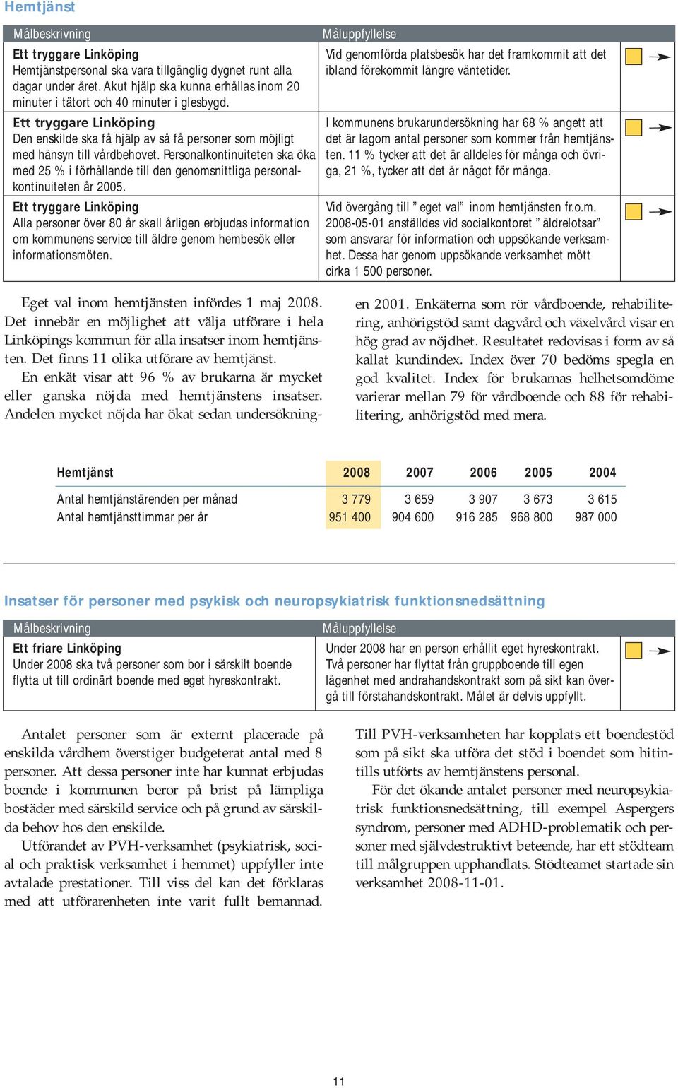 Personalkontinuiteten ska öka med 25 % i förhållande till den genomsnittliga personalkontinuiteten år 2005.