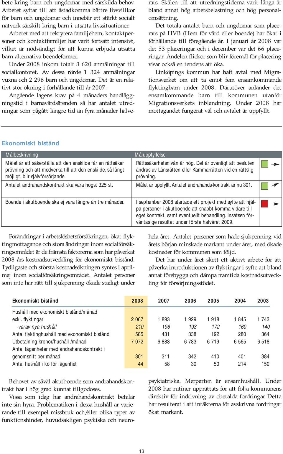 Arbetet med att rekrytera familjehem, kontaktpersoner och kontaktfamiljer har varit fortsatt intensivt, vilket är nödvändigt för att kunna erbjuda utsatta barn alternativa boendeformer.