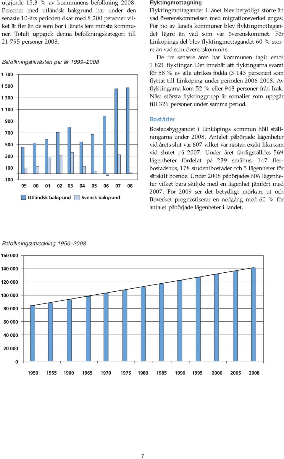 Befolkningstillväxten per år 1999 2008 Flyktingmottagning Flyktingmottagandet i länet blev betydligt större än vad överenskommelsen med migrationsverket angav.