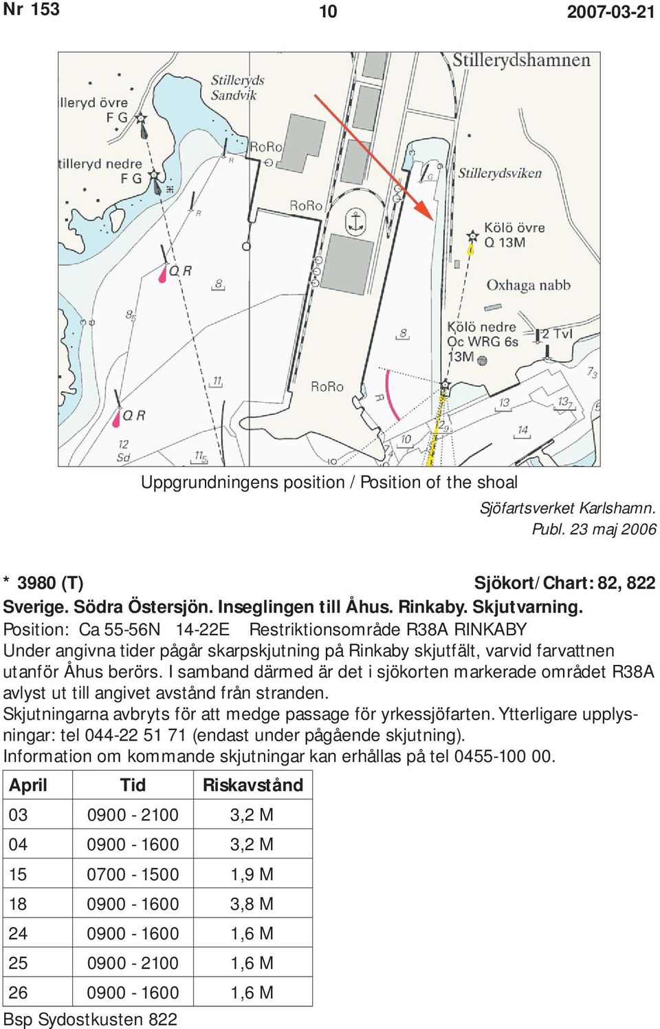 I samband därmed är det i sjökorten markerade området R38A avlyst ut till angivet avstånd från stranden. Skjutningarna avbryts för att medge passage för yrkessjöfarten.