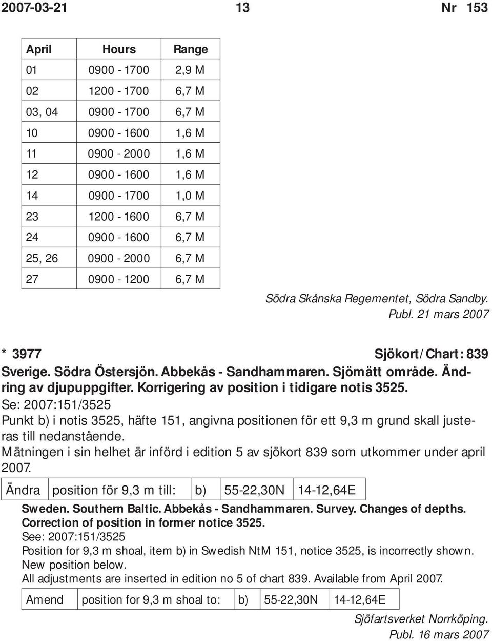 Ändring av djupuppgifter. Korrigering av position i tidigare notis 3525. Se: 2007:151/3525 Punkt b) i notis 3525, häfte 151, angivna positionen för ett 9,3 m grund skall justeras till nedanstående.