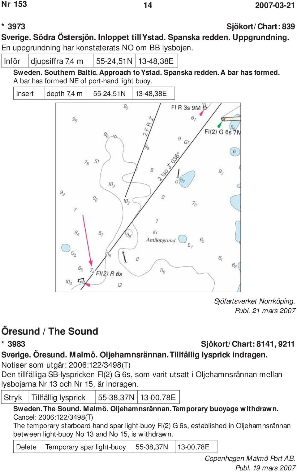 Insert depth 7,4 m 55-24,51N 13-48,38E Sjöfartsverket Norrköping. Öresund / The Sound * 3983 Sjökort/Chart: 8141, 9211 Sverige. Öresund. Malmö. Oljehamnsrännan. Tillfällig lysprick indragen.