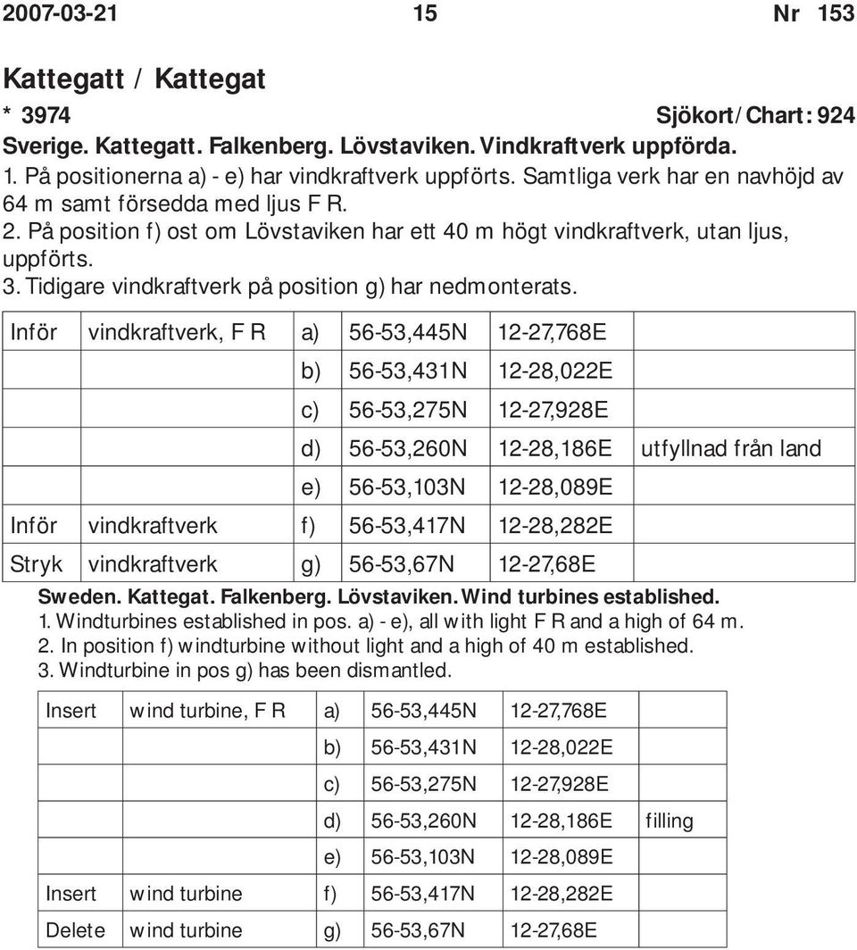 Tidigare vindkraftverk på position g) har nedmonterats.