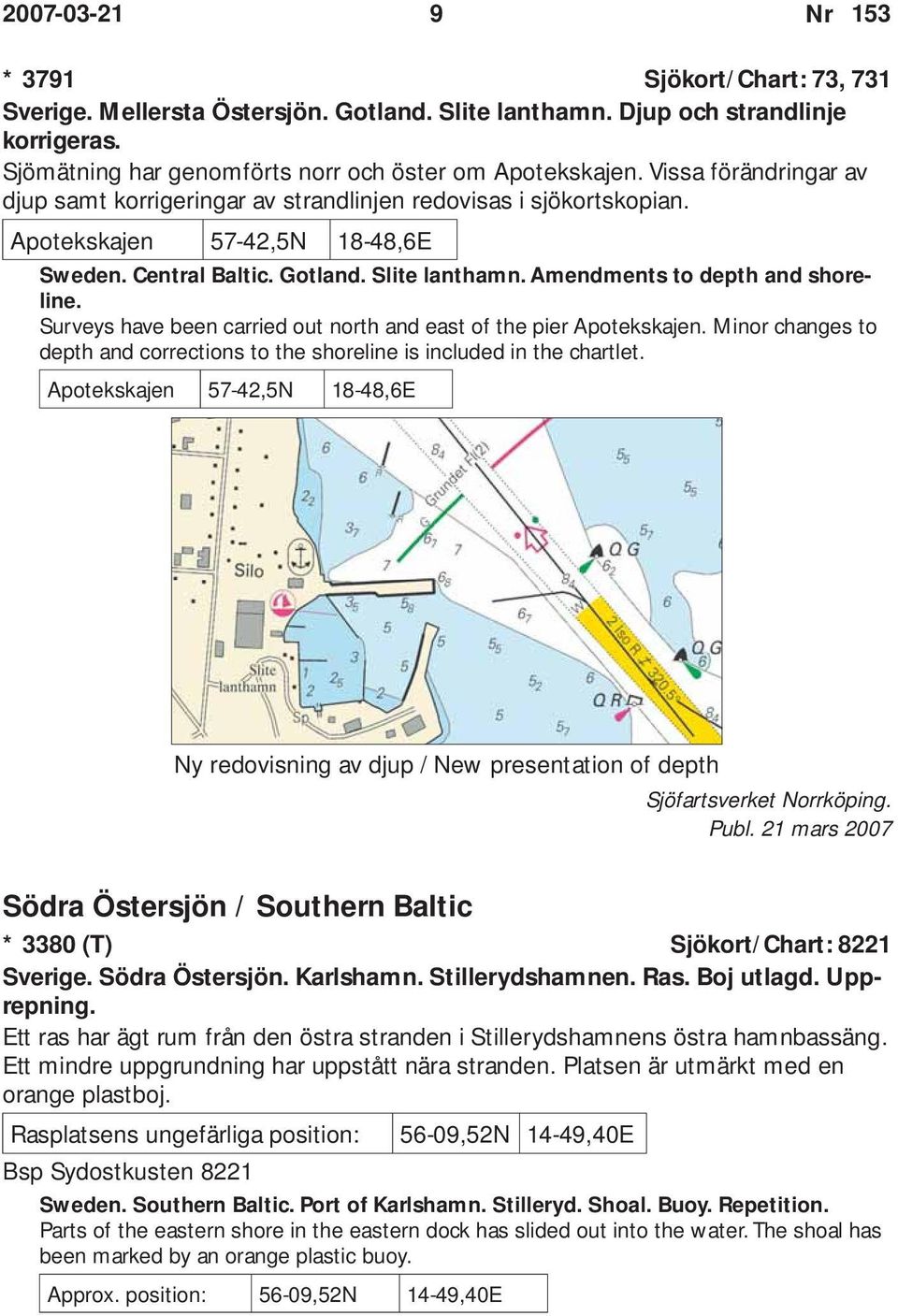 Amendments to depth and shoreline. Surveys have been carried out north and east of the pier Apotekskajen. Minor changes to depth and corrections to the shoreline is included in the chartlet.