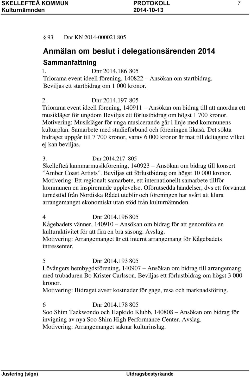 197 805 Triorama event ideell förening, 140911 Ansökan om bidrag till att anordna ett musikläger för ungdom Beviljas ett förlustbidrag om högst 1 700 kronor.