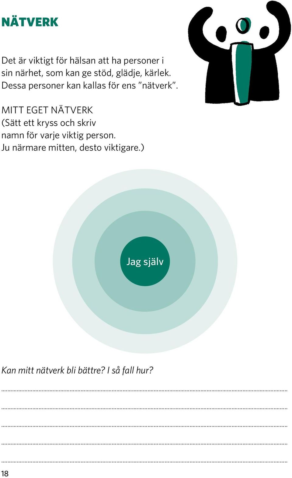 MITT EGET NÄTVERK (Sätt ett kryss och skriv namn för varje viktig person.