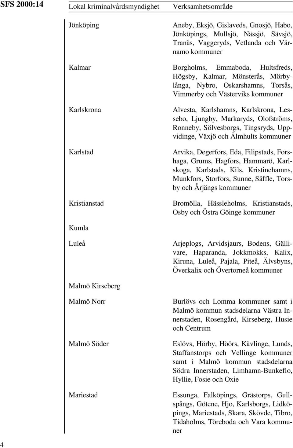 Olofströms, Ronneby, Sölvesborgs, Tingsryds, Uppvidinge, Växjö och Älmhults Arvika, Degerfors, Eda, Filipstads, Forshaga, Grums, Hagfors, Hammarö, Karlskoga, Karlstads, Kils, Kristinehamns, Munkfors,