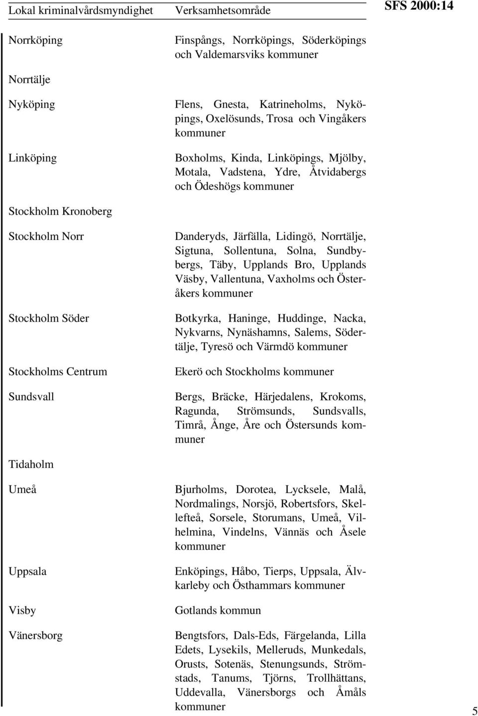 Ödeshögs Danderyds, Järfälla, Lidingö, Norrtälje, Sigtuna, Sollentuna, Solna, Sundbybergs, Täby, Upplands Bro, Upplands Väsby, Vallentuna, Vaxholms och Österåkers Botkyrka, Haninge, Huddinge, Nacka,