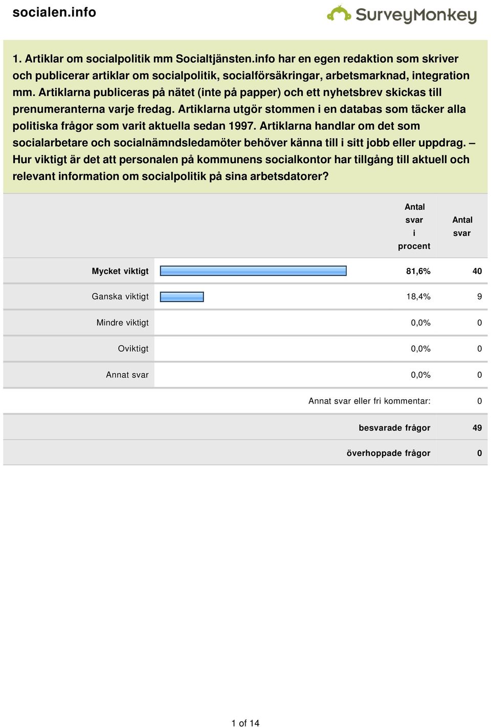 Artklarna utgör stommen en databas som täcker alla poltska frågor som vart aktuella sedan 1997.