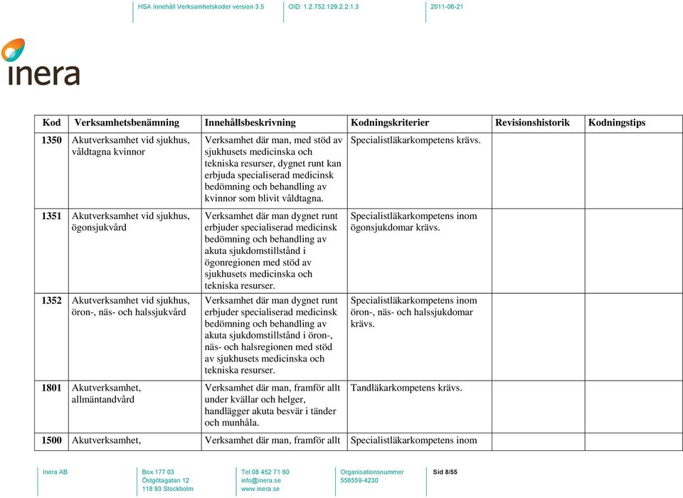 Verksamhet där man dygnet runt erbjuder specialiserad medicinsk bedömning och behandling av akuta sjukdomstillstånd i ögonregionen med stöd av sjukhusets medicinska och tekniska resurser.