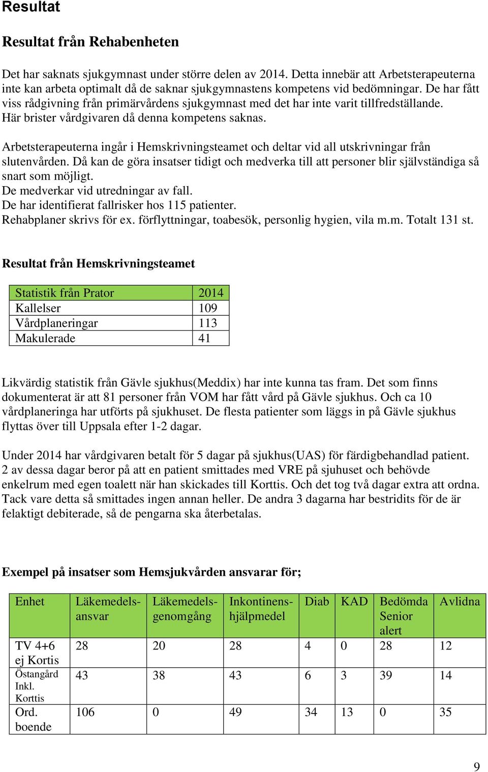 De har fått viss rådgivning från primärvårdens sjukgymnast med det har inte varit tillfredställande. Här brister vårdgivaren då denna kompetens saknas.