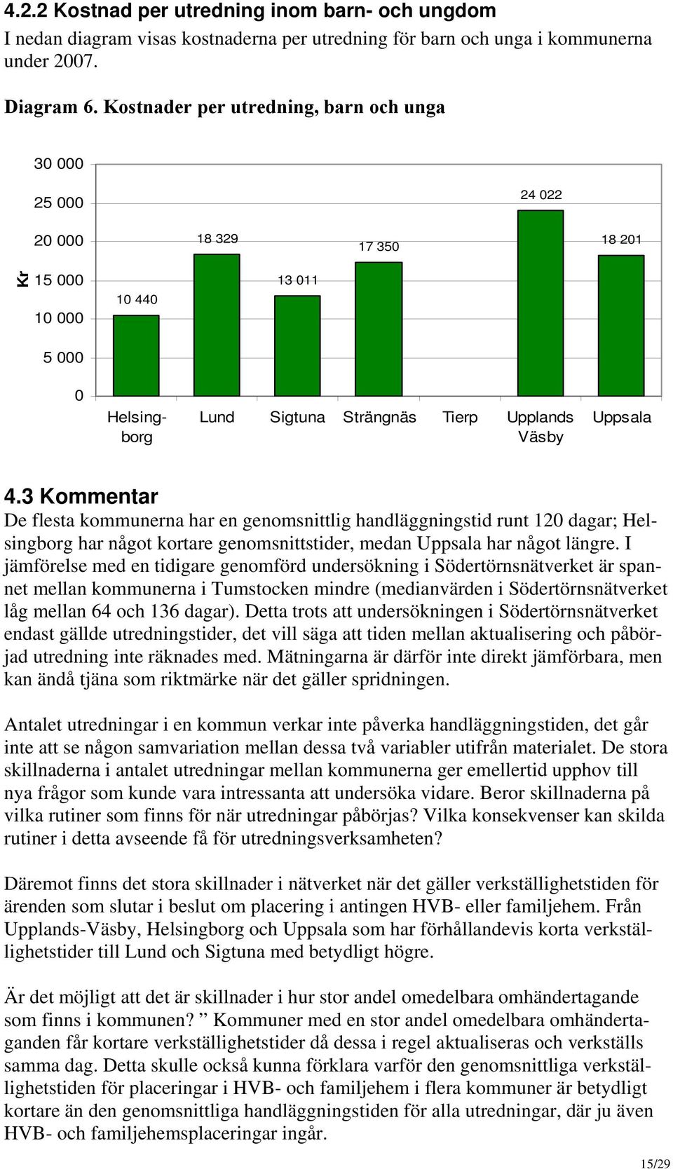 3 Kommentar De flesta kommunerna har en genomsnittlig handläggningstid runt 120 dagar; har något kortare genomsnittstider, medan har något längre.