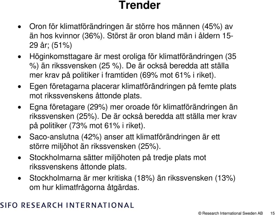 De är också beredda att ställa mer krav på politiker i framtiden (69 mot 61 i riket). Egen företagarna placerar klimatförändringen på femte plats mot rikssvenskens åttonde plats.