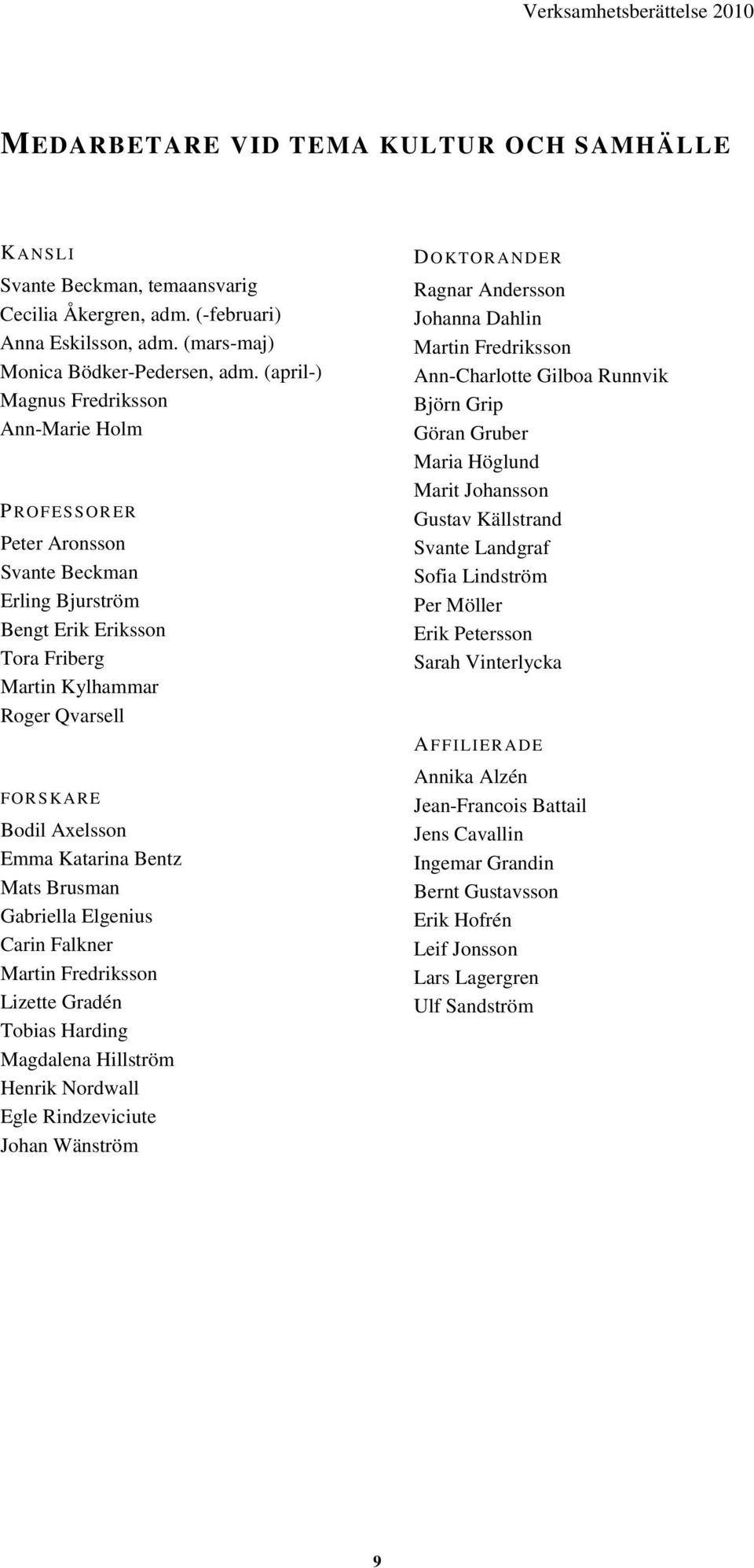 Katarina Bentz Mats Brusman Gabriella Elgenius Carin Falkner Martin Fredriksson Lizette Gradén Tobias Harding Magdalena Hillström Henrik Nordwall Egle Rindzeviciute Johan Wänström DOKTORANDER Ragnar