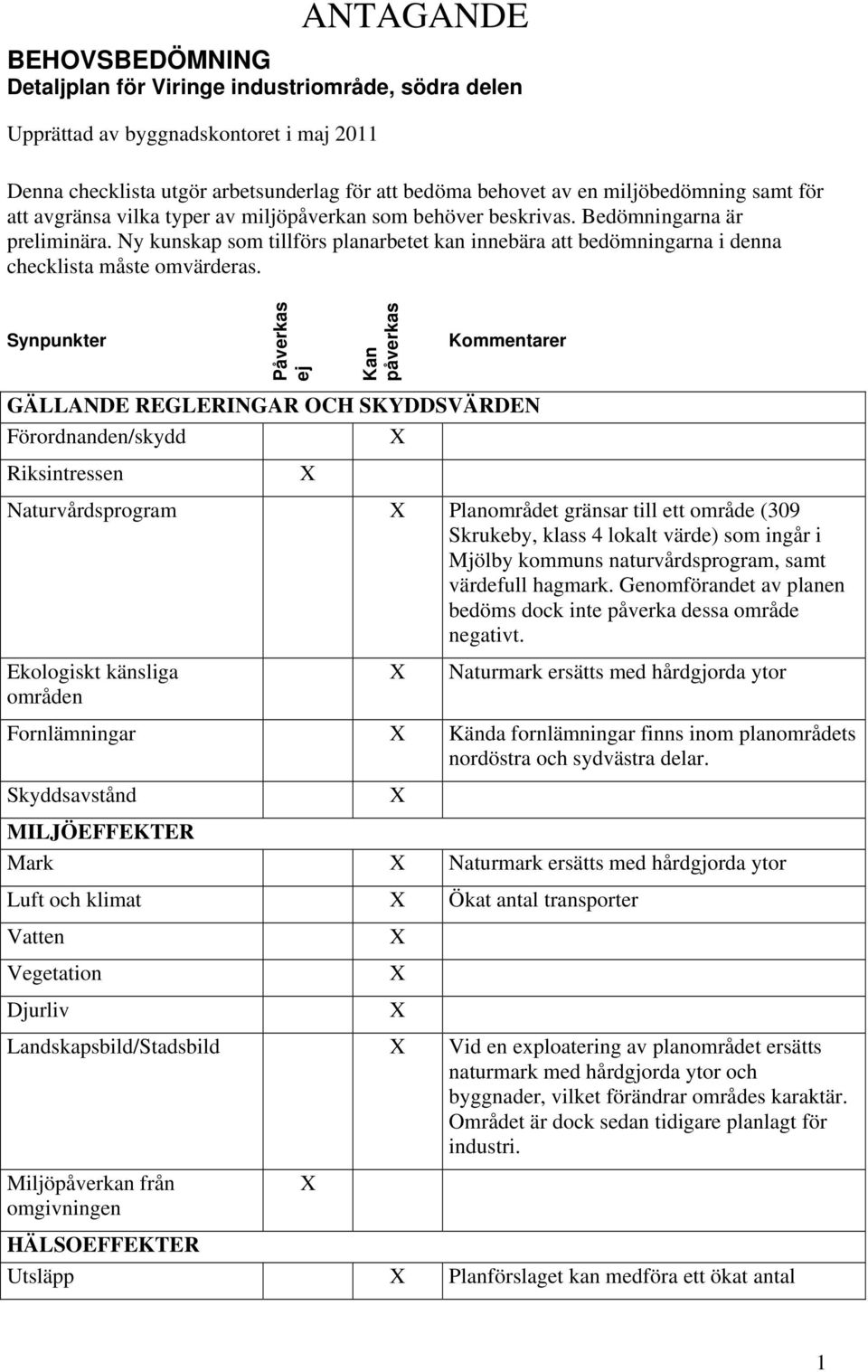 Ny kunskap som tillförs planarbetet kan innebära att bedömningarna i denna checklista måste omvärderas.