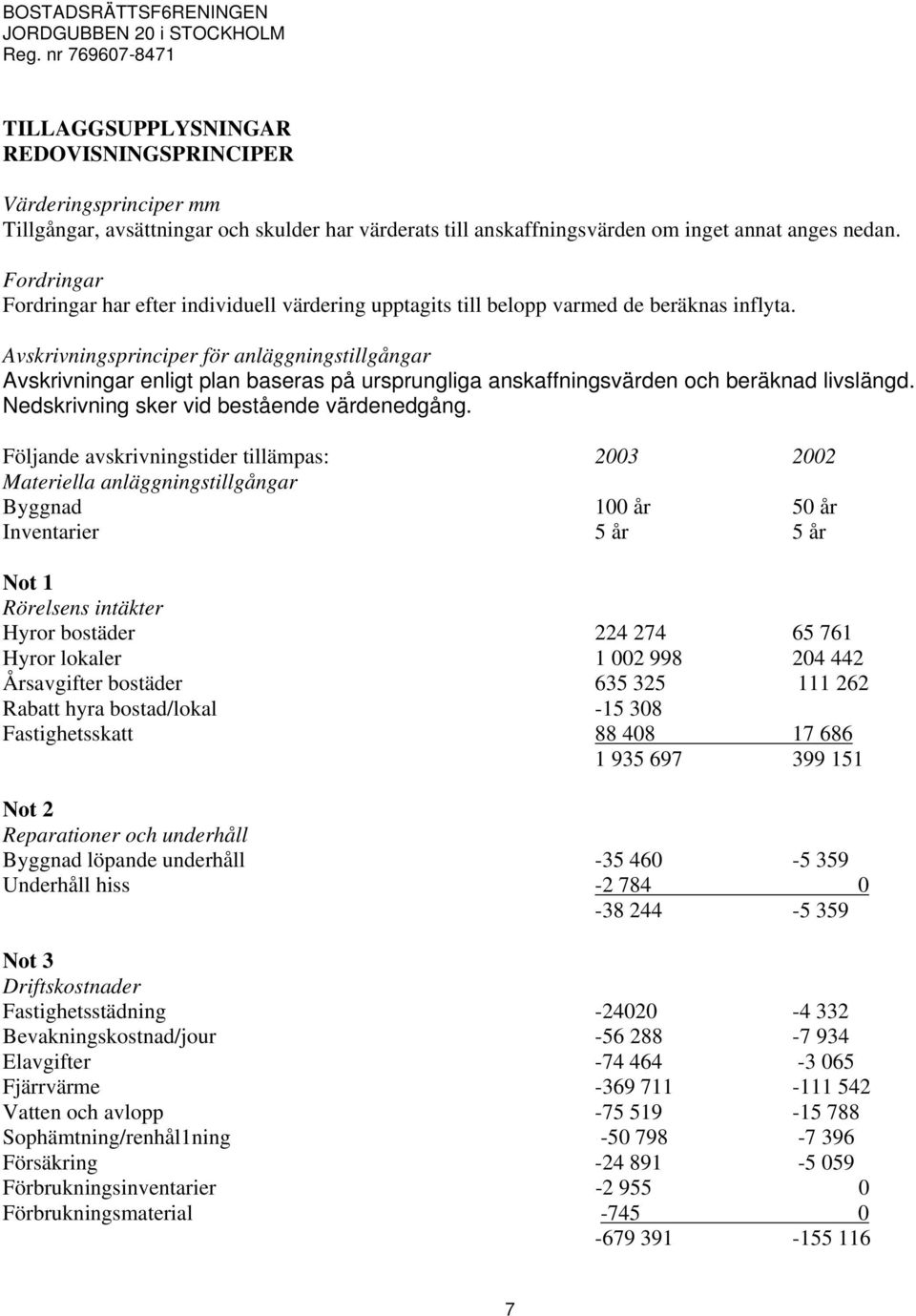 Avskrivningsprinciper för anläggningstillgångar Avskrivningar enligt plan baseras på ursprungliga anskaffningsvärden och beräknad livslängd. Nedskrivning sker vid bestående värdenedgång.