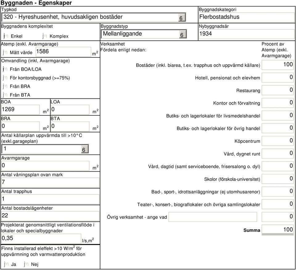 garageplan) 1 Avarmgarage Antal våningsplan ovan mark 7 Antal trapphus 1 Antal bostadslägenheter 22 Projekterat genomsnittligt ventilationsflöde i lokaler och specialbyggnader,3 l/s,m 2 Finns