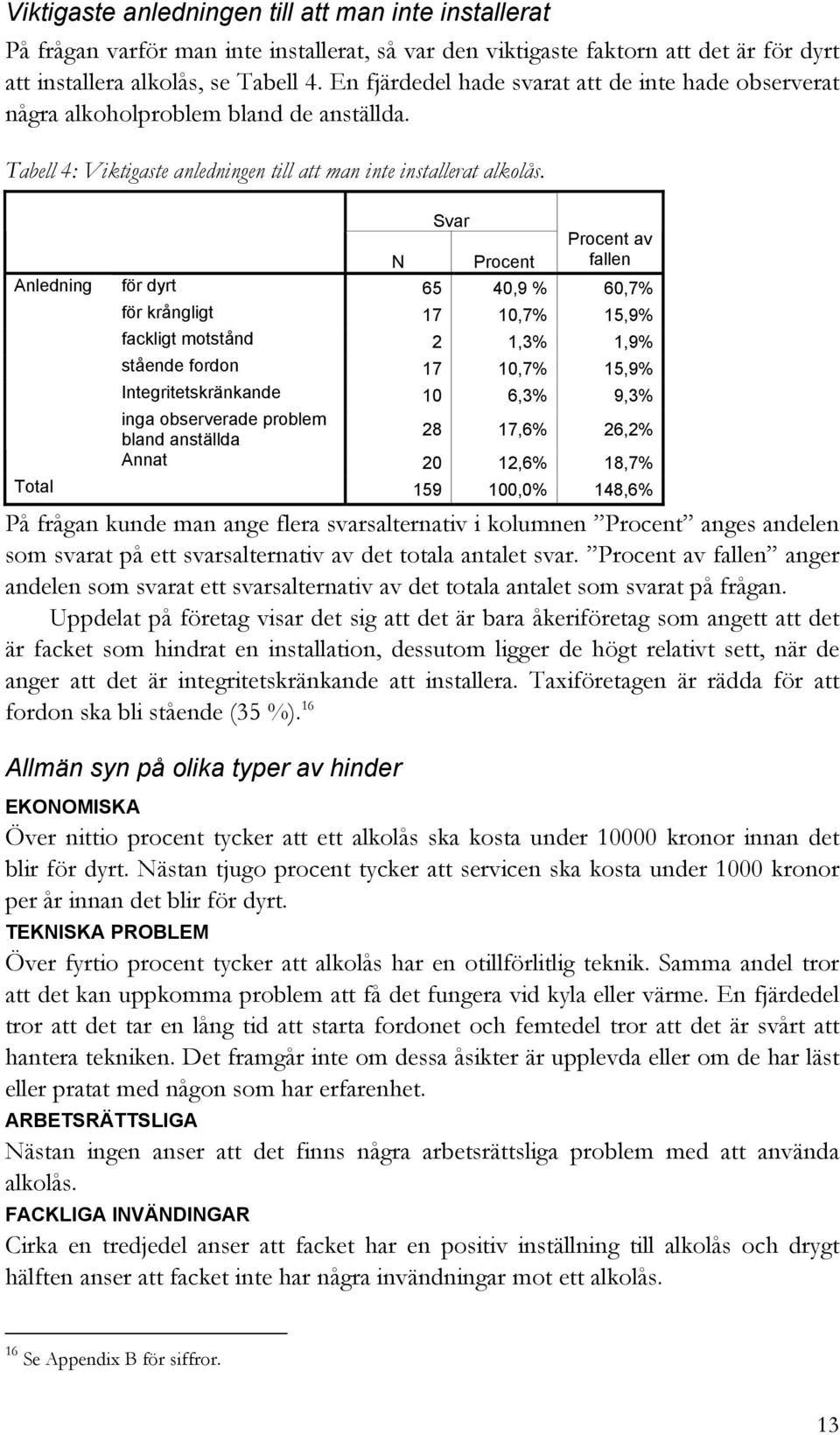 Anledning Svar N av fallen för dyrt 65 40,9 % 60,7% för krångligt 17 10,7% 15,9% fackligt motstånd 2 1,3% 1,9% stående fordon 17 10,7% 15,9% Integritetskränkande 10 6,3% 9,3% inga observerade problem